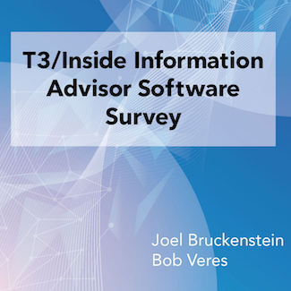 How Kwanti Ranked in the 2020 T3 Advisor Software Survey