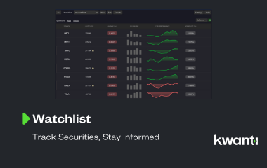 Watchlist: Streamlined Security Monitoring
